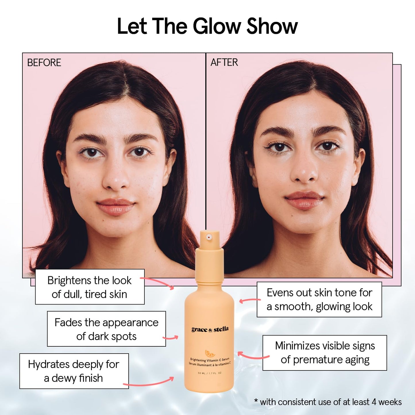 grace & stella Vitain C Serum (50ml /1.7 fl oz) - Brightening Vitamin C Face Serum with Hyaluronic Acid - To Reduce Dullness & Dark Spots - Vegan Skincare - Available at All In One Marketplace Canada