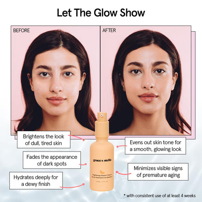 grace & stella Vitain C Serum (50ml /1.7 fl oz) - Brightening Vitamin C Face Serum with Hyaluronic Acid - To Reduce Dullness & Dark Spots - Vegan Skincare - Available at All In One Marketplace Canada