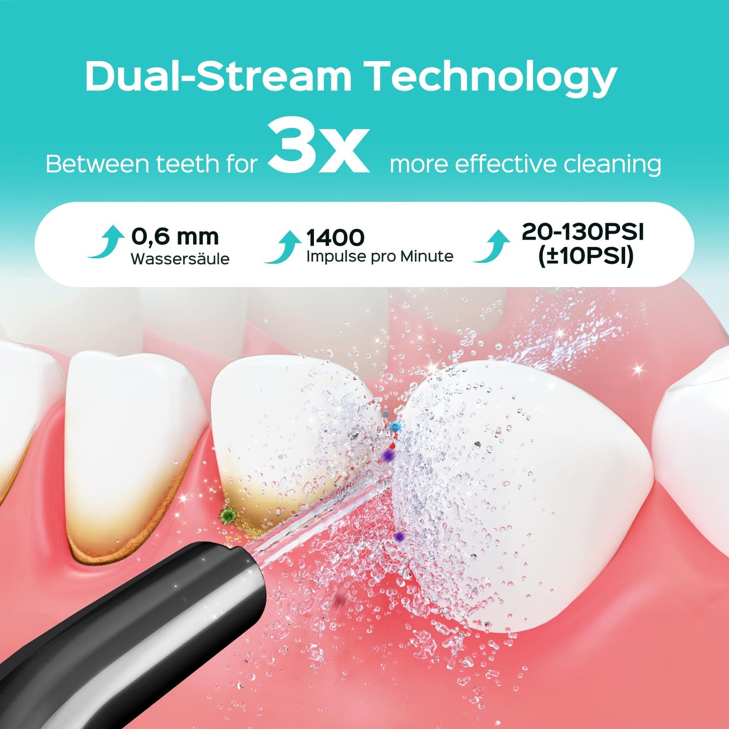 COSLUS C50 Water Flosser for Teeth: 4 Modes & 5 Intensities Water Dental Pick with MDL Accepted for Orthodontic, Braces & Gums Care - Portable for Travel, 4 Tips for Family Use, BPA-Free, Black - Available at All In One Marketplace Canada