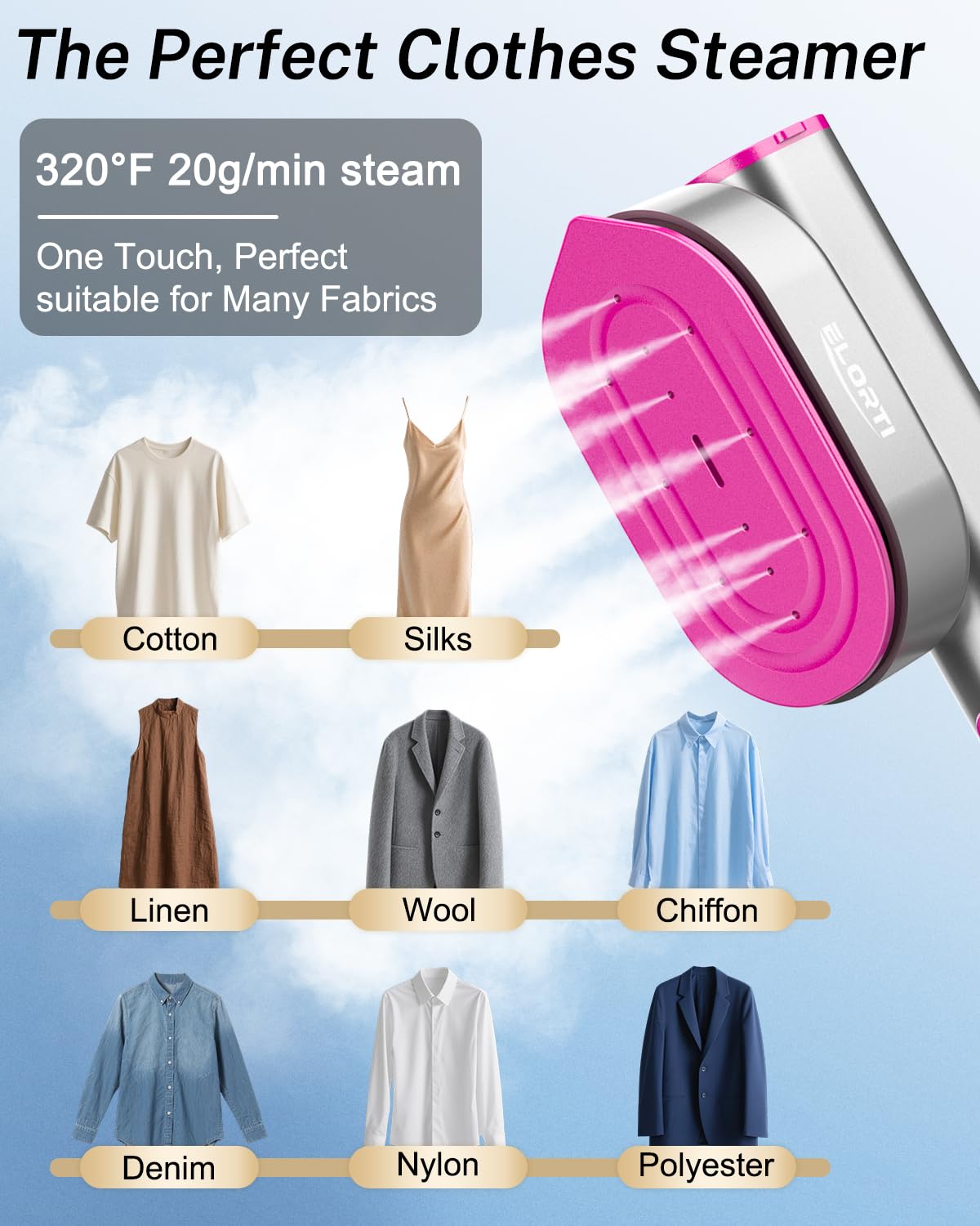 ELORTI Steamer Clothes, 1200W Portable Handheld Travel Steamer