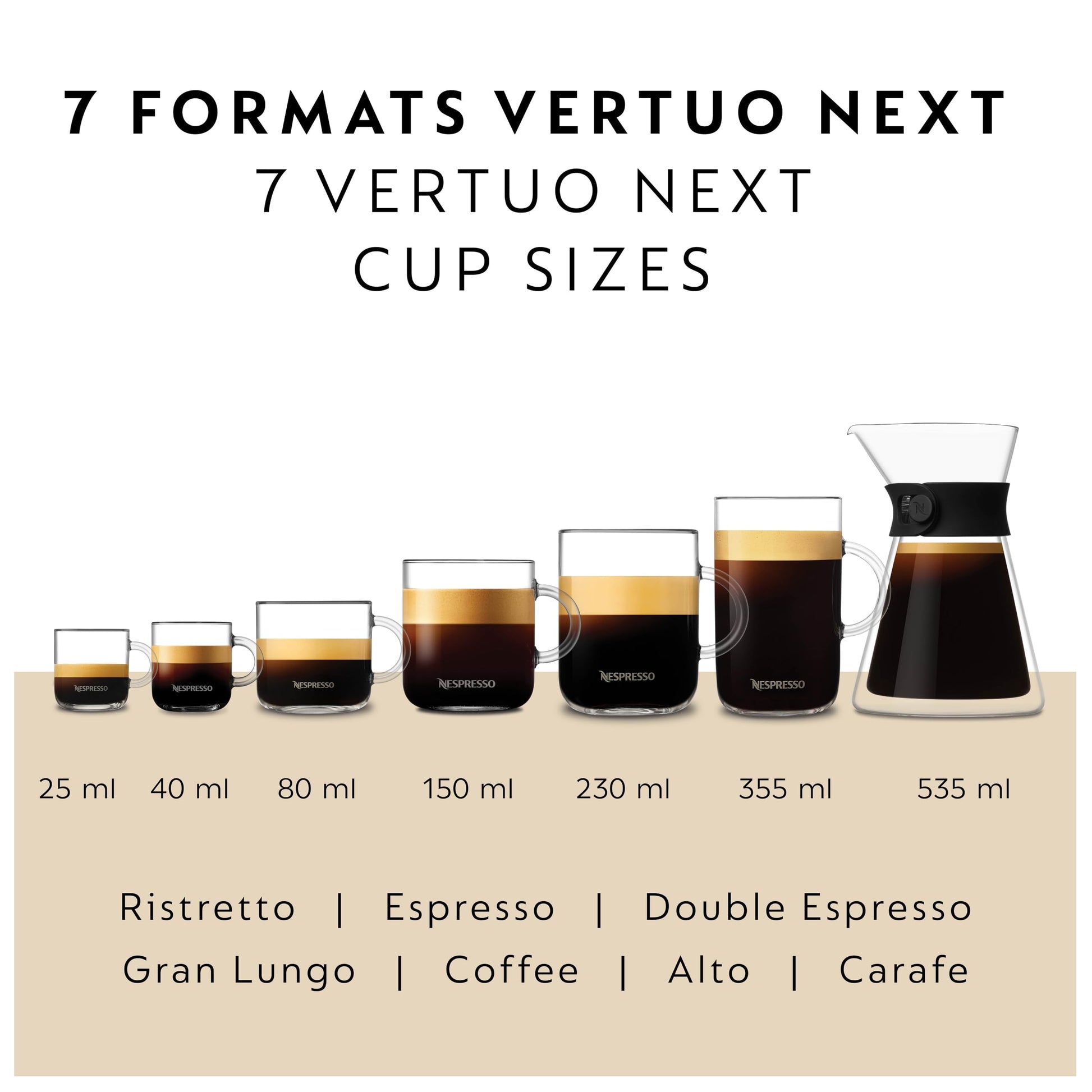 Nespresso Vertuo Next Premium Single Serve Coffee and Espresso Machine by Breville, Classic Black - Available at All In One Marketplace Canada