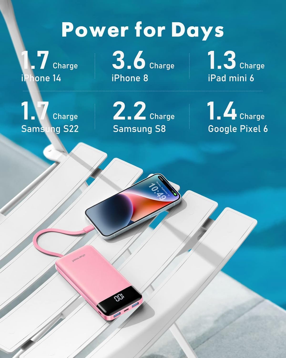 Charmast Portable Charger with Built in Cables, Power Bank with Cords Wires, Slim 10000mAh Travel Battery Pack 6 Outputs 3 Inputs 3A Fast Charging for Samsung Google Pixel LG Moto iPhone iPad - Available at All In One Marketplace Canada