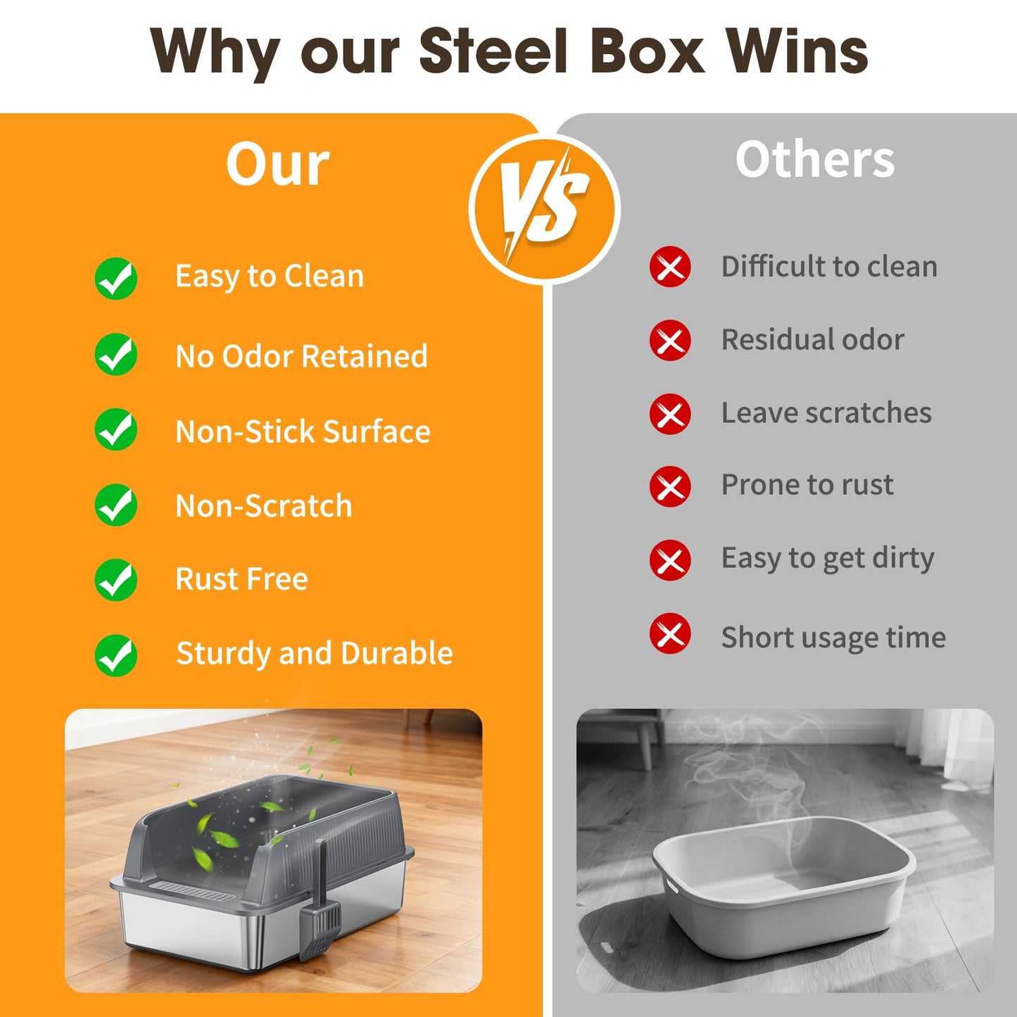 XL Stainless Steel Cat Litter Box with High Sides Lid, Large Litter Box for Big&Multiple Cats, Metal Kitty Litter Boxes with Anti-Leakage Enclosure,Non-Stick,Scoop Included - Available at All In One Marketplace Canada