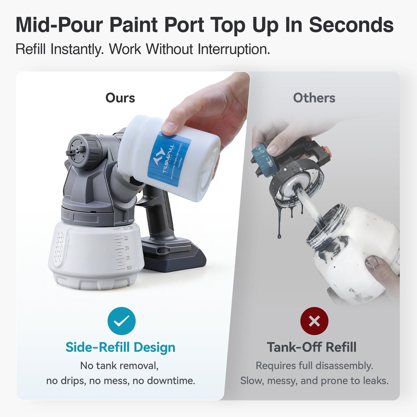 Tilswall Cordless Paint Sprayer Shark700 with 90000RPM Brushless Motor, Spray Paint Gun Compatible with Dewalt 20V Battery(No Battery), 1300ml Easy Side-Fill, 3 Patterns, Ideal for House Painting - Available at All In One Marketplace Canada