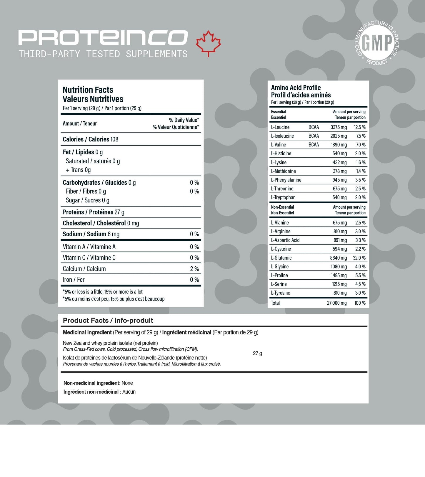 ProteinCo Pure Grass-Fed New Zealand Whey Protein Isolate Powder | 27g Protein Per Serving | 4 Lbs Unflavoured