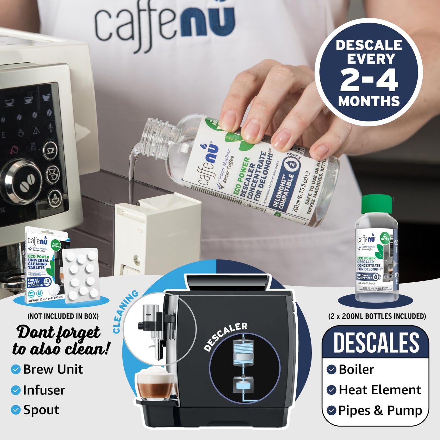 Delonghi Compatible Descaling Solution. 2 Bottles of Descaler Solution. Descaling Kit Removes Limescale For Hotter Coffee. 4 Uses Descaler For Delonghi Coffee Machines. - Available at All In One Marketplace Canada