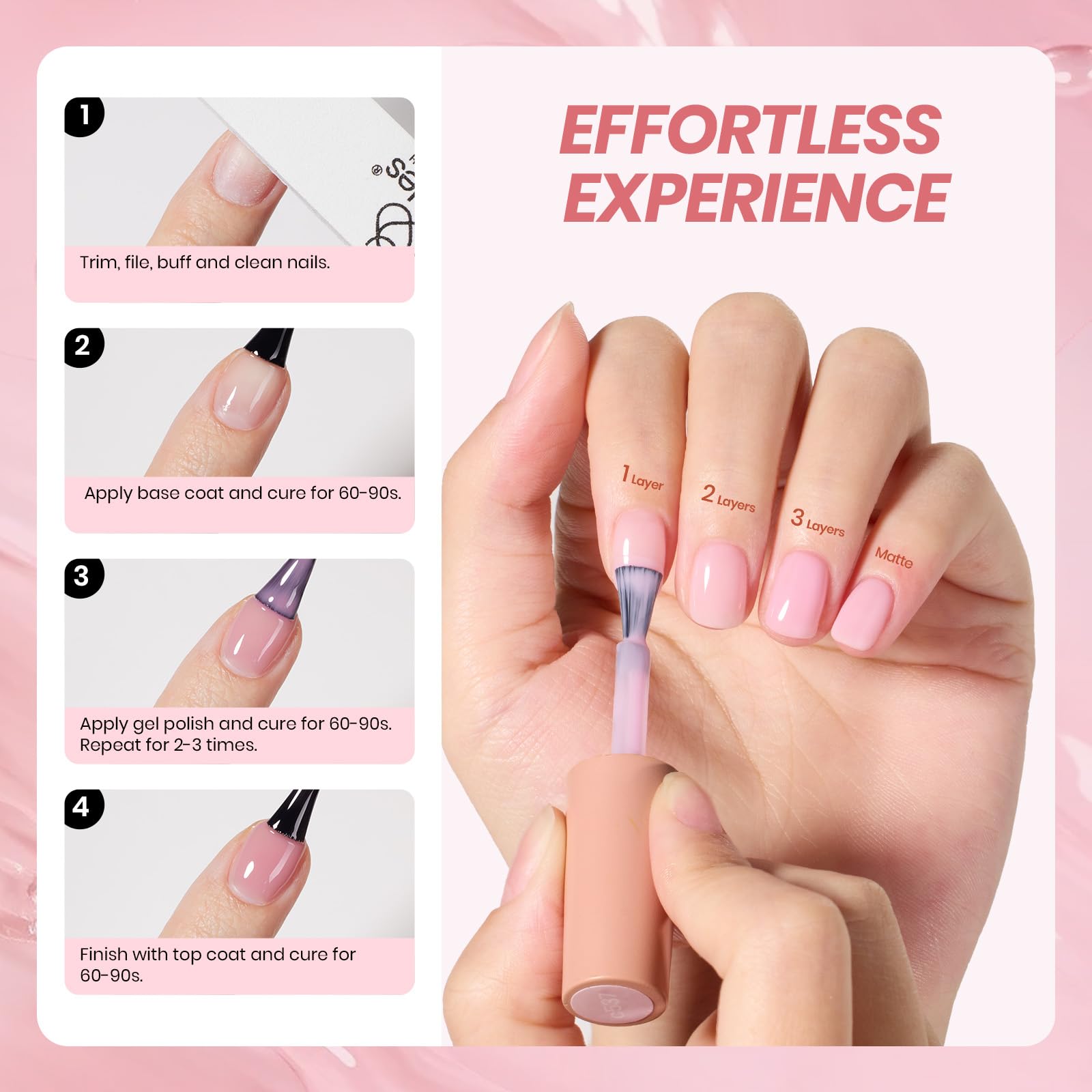 Beetles Jelly Gel Nail Polish Set 6 Colors Neutral Sheer Milky White Nude Pink Gel Polish Kit Translucent Soak off Uv Nail Gel Diy Manicure Gifts for Girls Women - Available at All In One Marketplace Canada