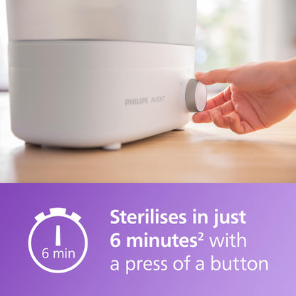 Philips Avent Baby Bottle Sterilizer and Dryer Premium, Removes 99,9% of Bacteria, Chemicals Free, Capacity 6 Bottles/Teats/Accessories, Modular Space Saving Design, Model SCF293 - Available at All In One Marketplace Canada