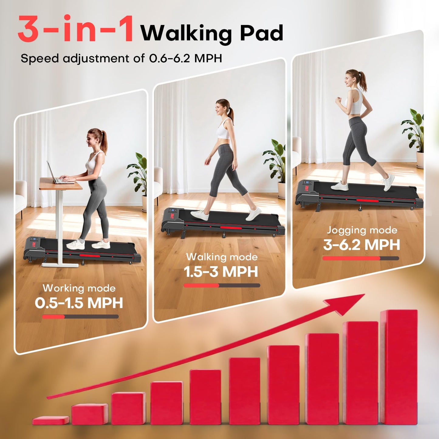 Walking Pad, FOUSAE 3 in 1 Max 6.2 MPH Treadmill for Home with Double Frame 330 LB Weight Capacity, Powerful 2.5 HP Wider Belt Walking Pad with 9% Incline, 12 HIIT Programes, Magnetic Remote Control