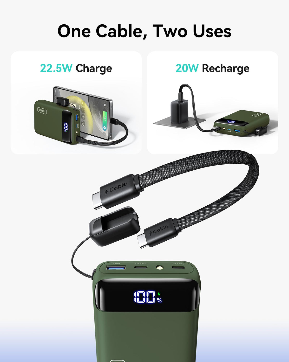INIU Power Bank, Smallest 20000mAh 22.5W Fast Charging Portable Charger