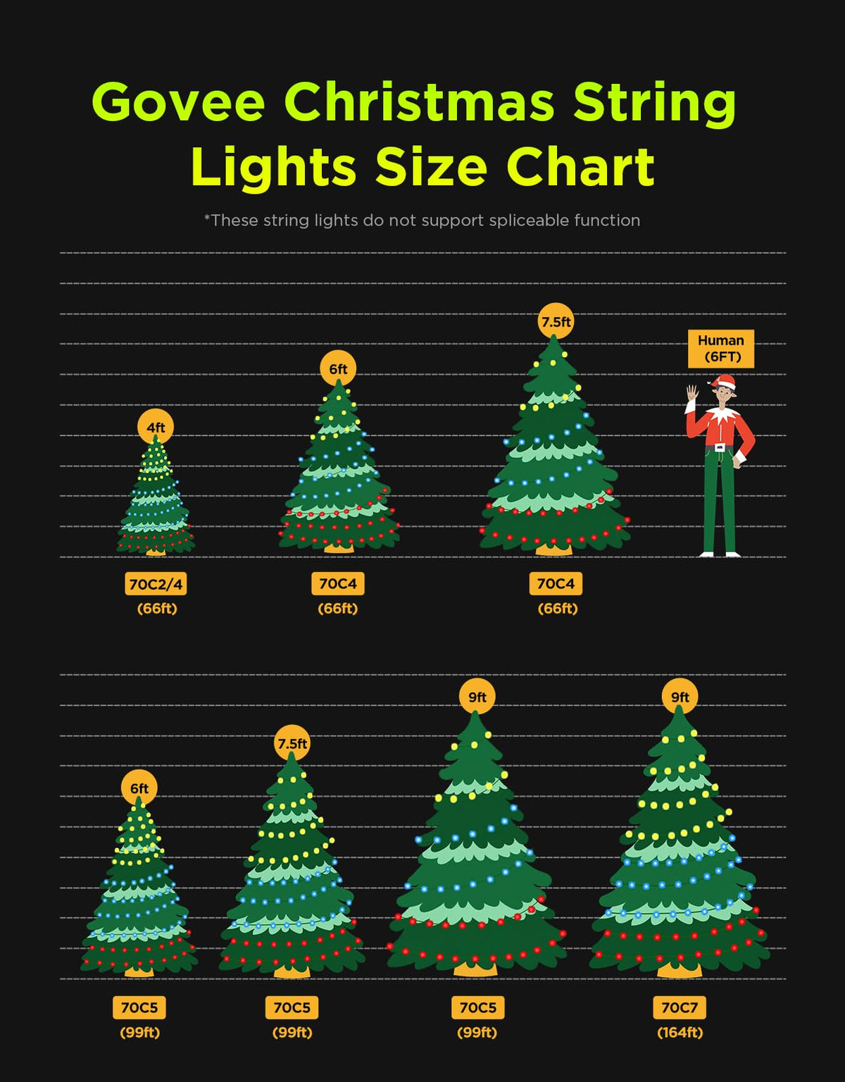 Govee Christmas Lights 2, 99FT 300LEDs Holiday String Lights, Green Wire 🍁 All In One Marketplace Canada