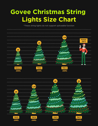 Govee Christmas Lights 2, 99FT 300LEDs Holiday String Lights, Green Wire 🍁 All In One Marketplace Canada
