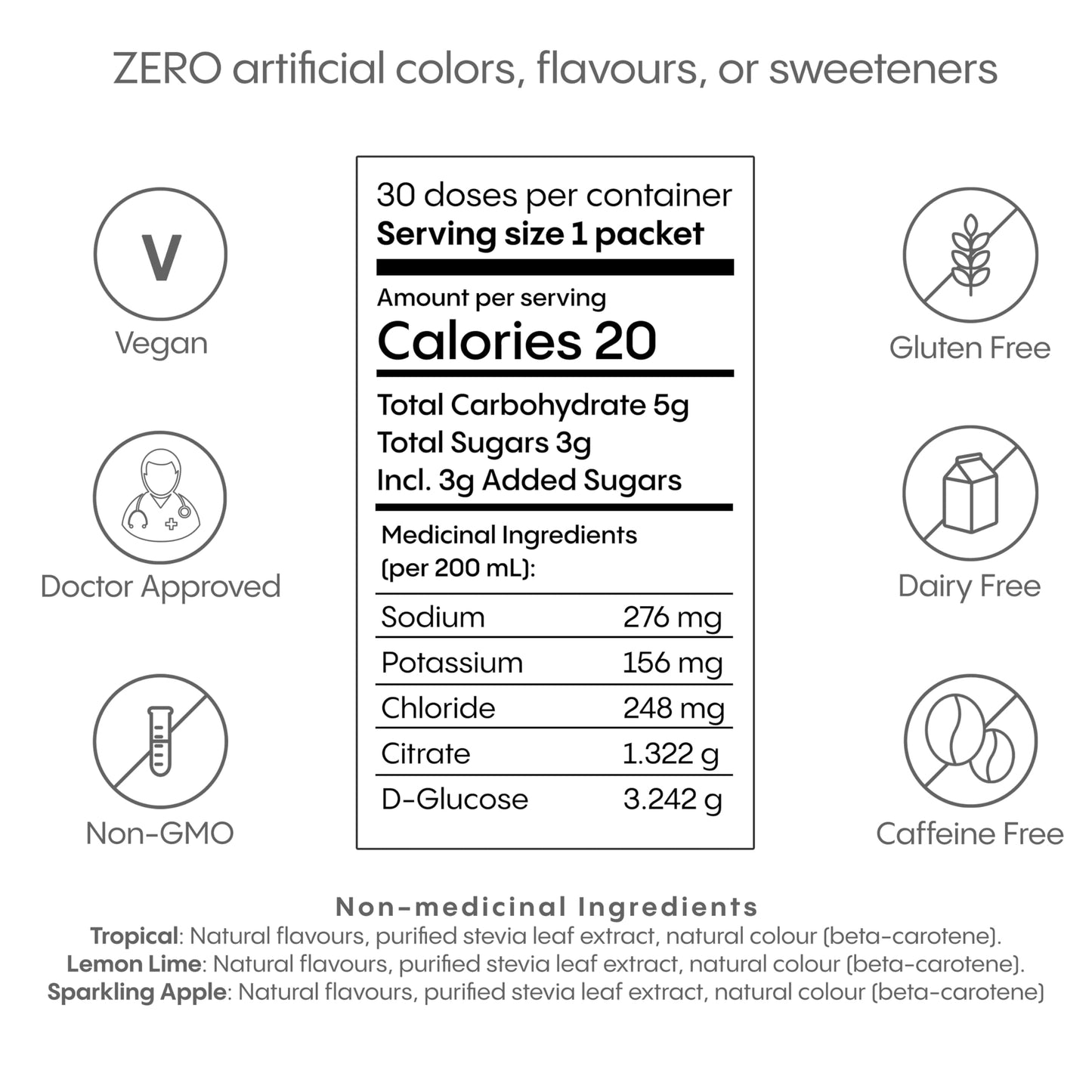 HydraLyte Electrolyte Powder, Low Sugar Electrolyte Packets Designed for Rapid Hydration, Safe Hydration for All Ages - Made with All Natural Ingredients, 30 Servings, Tropical Variety
