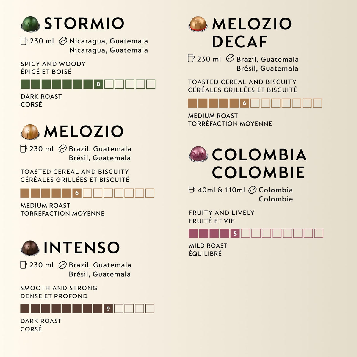 Nespresso Vertuo Discovery Variety Pack Coffee Pods, 80 Pods
