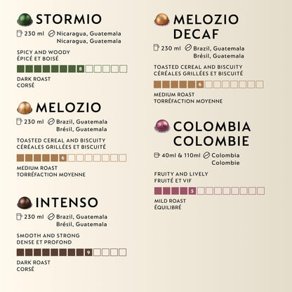 Nespresso Vertuo Discovery Variety Pack Coffee Pods, 80 Pods