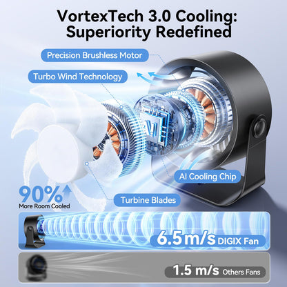 DIGIX Rechargeable USB Desk Fan for Bedroom, 100 Speeds, 360° Rotation, Wall Mounted Design Small Portable Table Fan with LED Display, Quiet Personal Desktop Cooling Fans for Home Office (Black) - Available at All In One Marketplace Canada