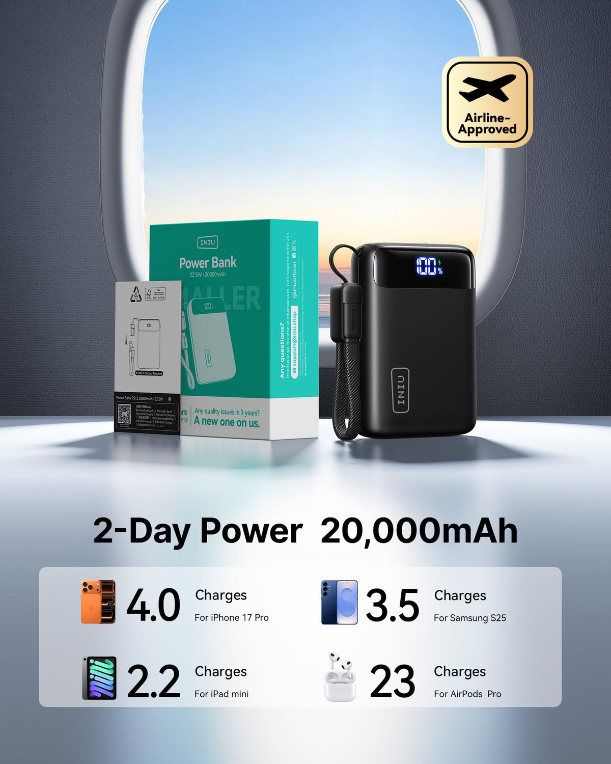 INIU Power Bank, Smallest 20000mAh 22.5W Fast Charging Portable Charger