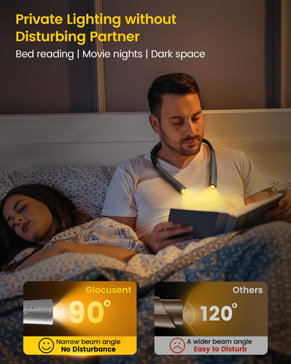 Glocusent Upgraded Book Light for Night Reading, LED Neck Reading Light 🍁 All In One Marketplace Canada