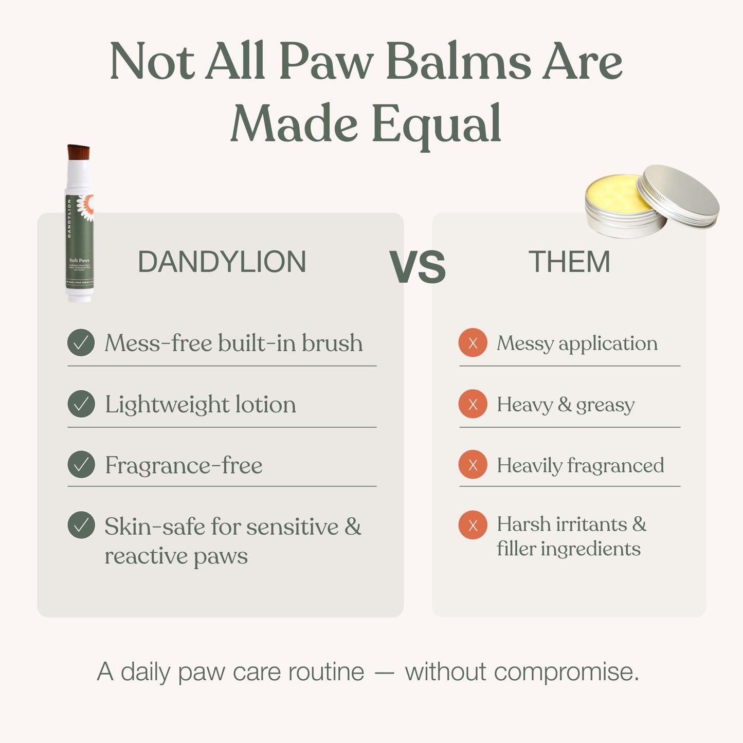 Dandylion Dog Paw Balm, Soft Paws, Paw Moisturizer for Dogs, Dog Lotion with Brush, Fragrance Free pH Balanced Lotion for Paws, Lightweight Moisture for Dry Cracked Paw Pads and Nose, 0.6 fl oz - Available at All In One Marketplace Canada