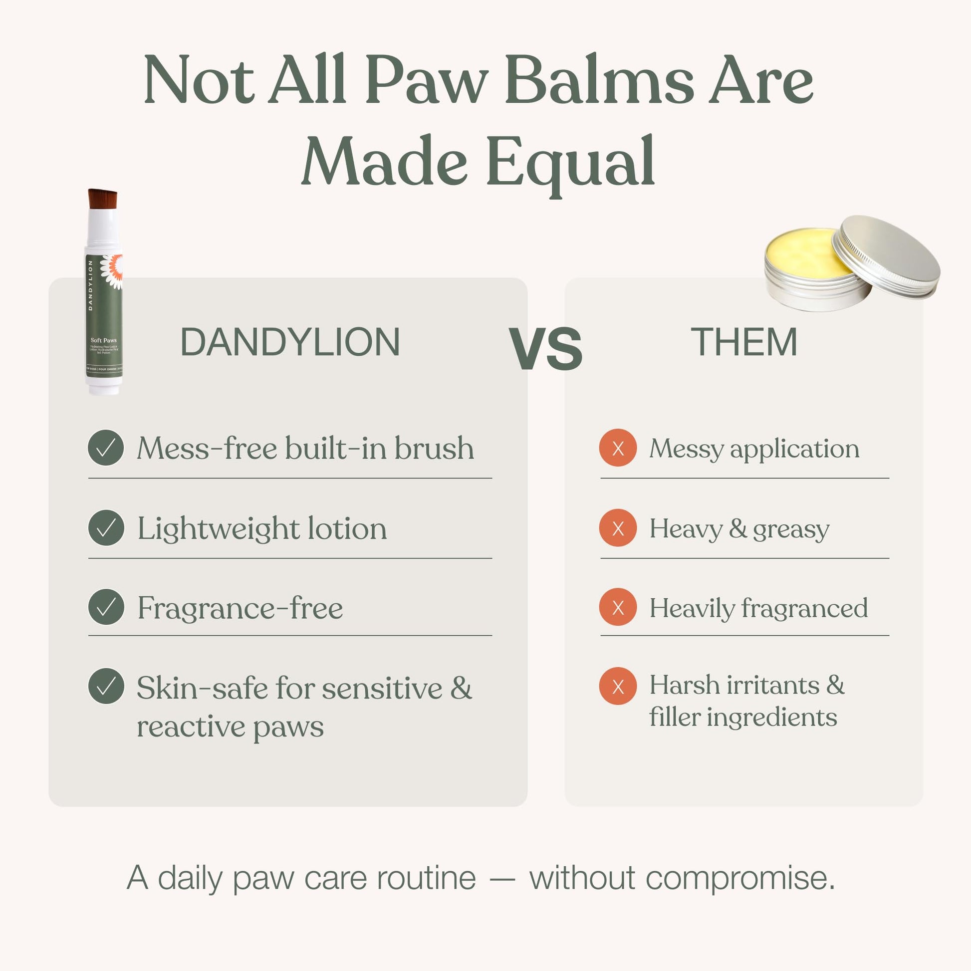 Dandylion Dog Paw Balm, Soft Paws, Paw Moisturizer for Dogs, Dog Lotion with Brush, Fragrance Free pH Balanced Lotion for Paws, Lightweight Moisture for Dry Cracked Paw Pads and Nose, 0.6 fl oz - Available at All In One Marketplace Canada
