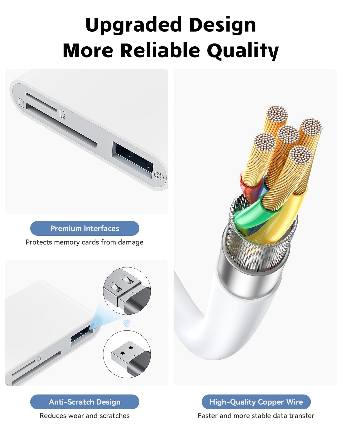 SD Card Reader for iPhone iPad Camera with USB C, Dual Card Slot USB 3.0 Memory Card Reader Supports SD/TF Card Trail Camera Viewer SD Card Adapter Portable Micro SD Card Reader No App Plug and Play
