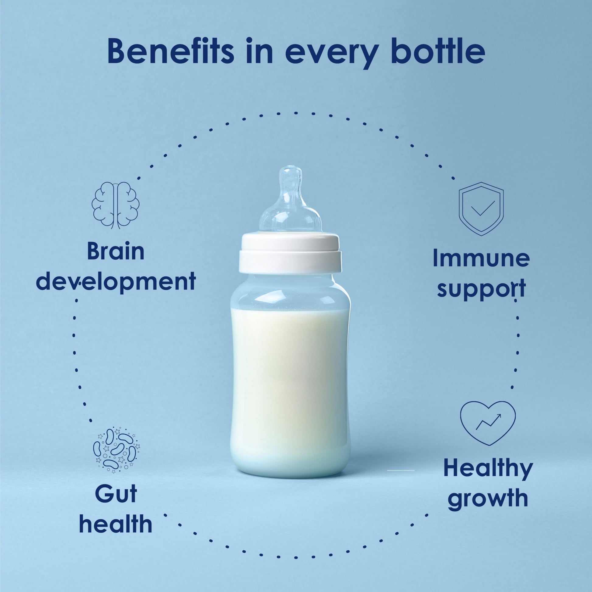 Kabrita Goat Milk Infant Formula - Gentle Nutrition for Newborns to 12 Months - Prebiotics, Iron & DHA - Non-GMO - 400g