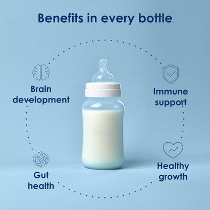 Kabrita Goat Milk Infant Formula - Gentle Nutrition for Newborns to 12 Months - Prebiotics, Iron & DHA - Non-GMO - 400g