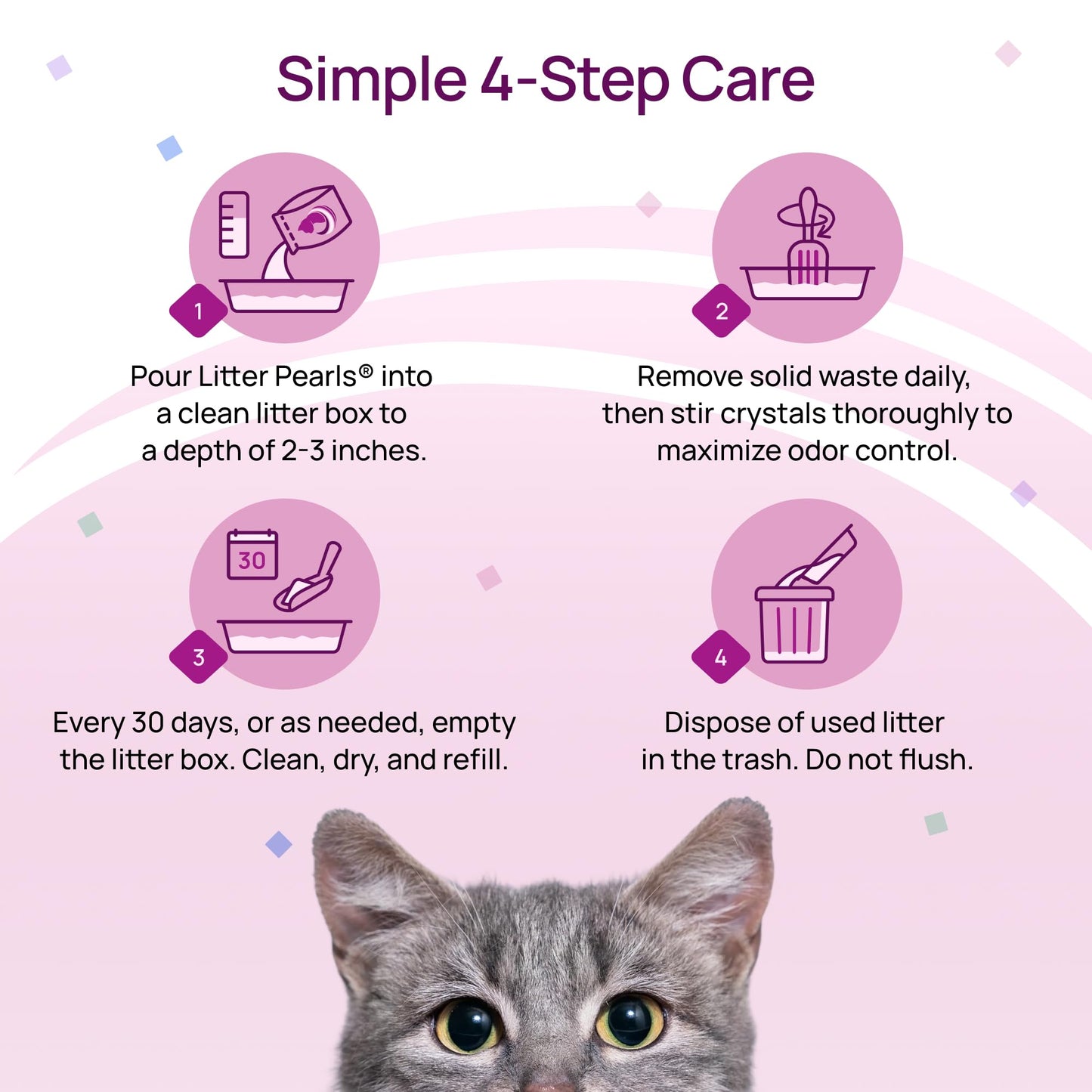 Litter Pearls Micro Crystals Unscented Non-Clumping Crystal Cat Litter with Odorbond, 7 lb, White, Clear and Blue Crystals (LPMC7) Litter Pearls