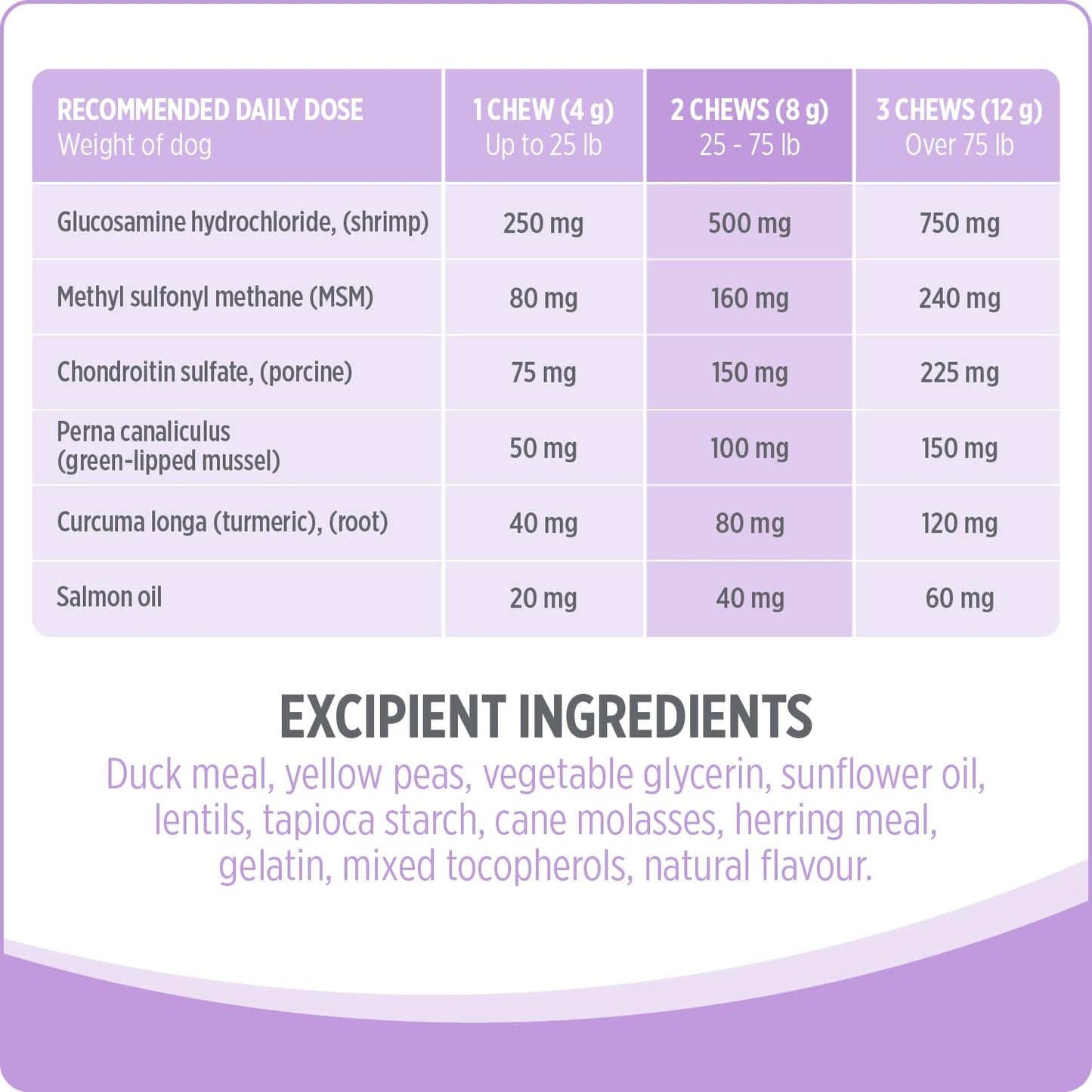 Nutrience Care® Hip & Joint Dog Supplement, 100 Soft Chews, 400 g Nutrience