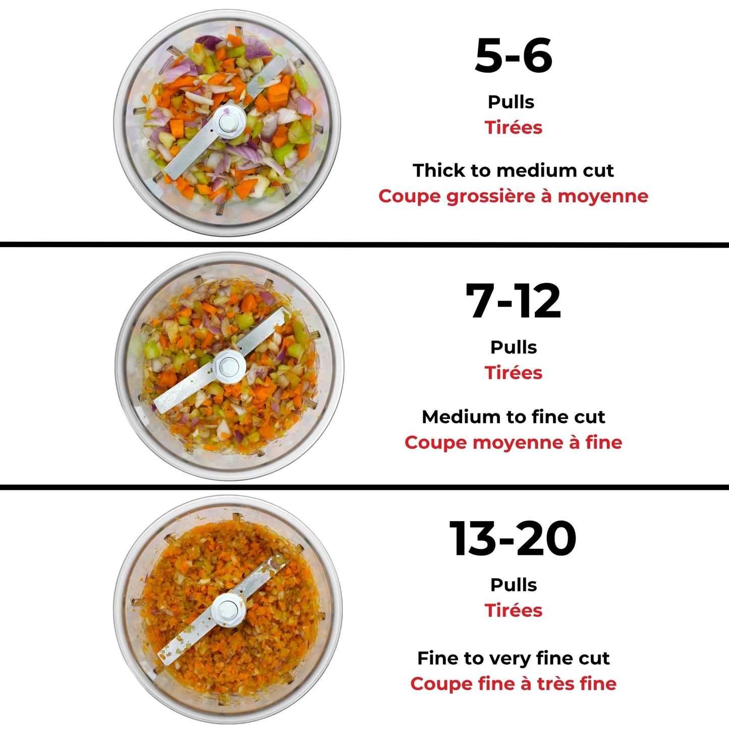 Starfrit Pull Chopper, Multi Purpose Manual Food Processor, 3 Blade System for a Faster Cut, From Large Chunks to Purée, Self-Retracting Cord, Fruits, Vegetables, Meats and Crushes Ice - Available at All In One Marketplace Canada