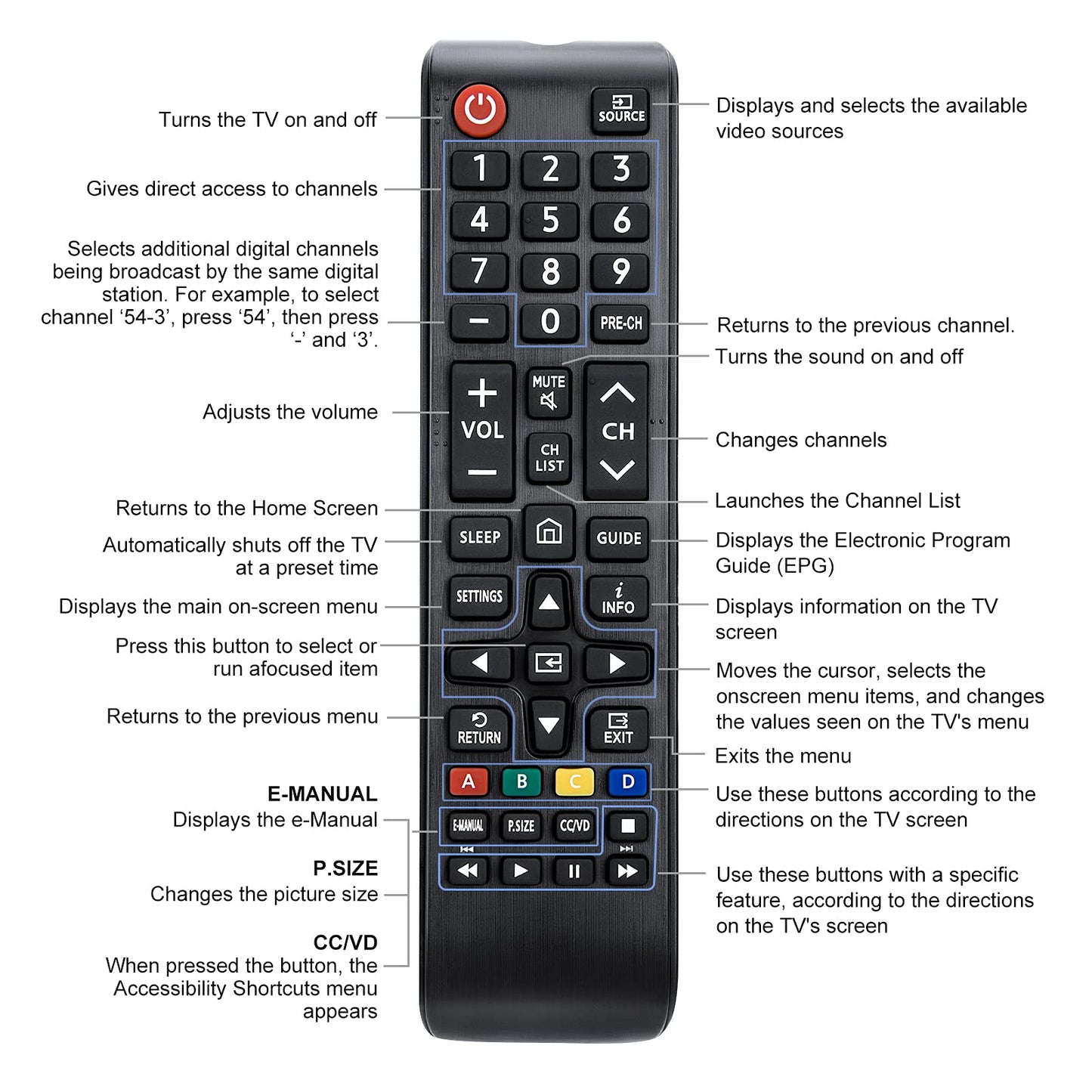 (Pack of 2) Universal Remote for Samsung TV Remote, Replacement for All Samsung Smart TV LED QLED UHD LCD HDTV Frame Curved 4K 8K 3D Series TV