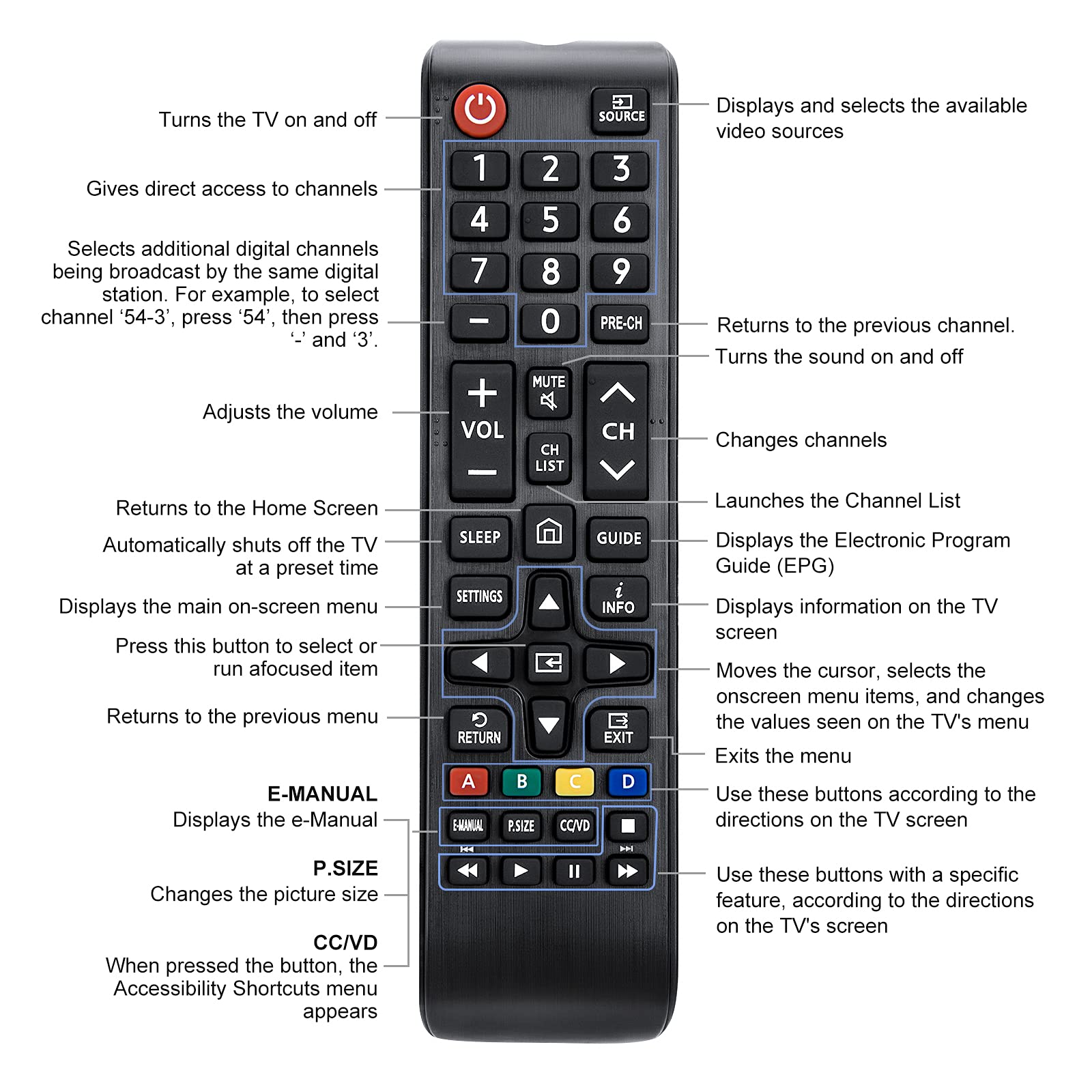 (Pack of 2) Universal Remote for Samsung TV Remote, Replacement for All Samsung Smart TV LED QLED UHD LCD HDTV Frame Curved 4K 8K 3D Series TV