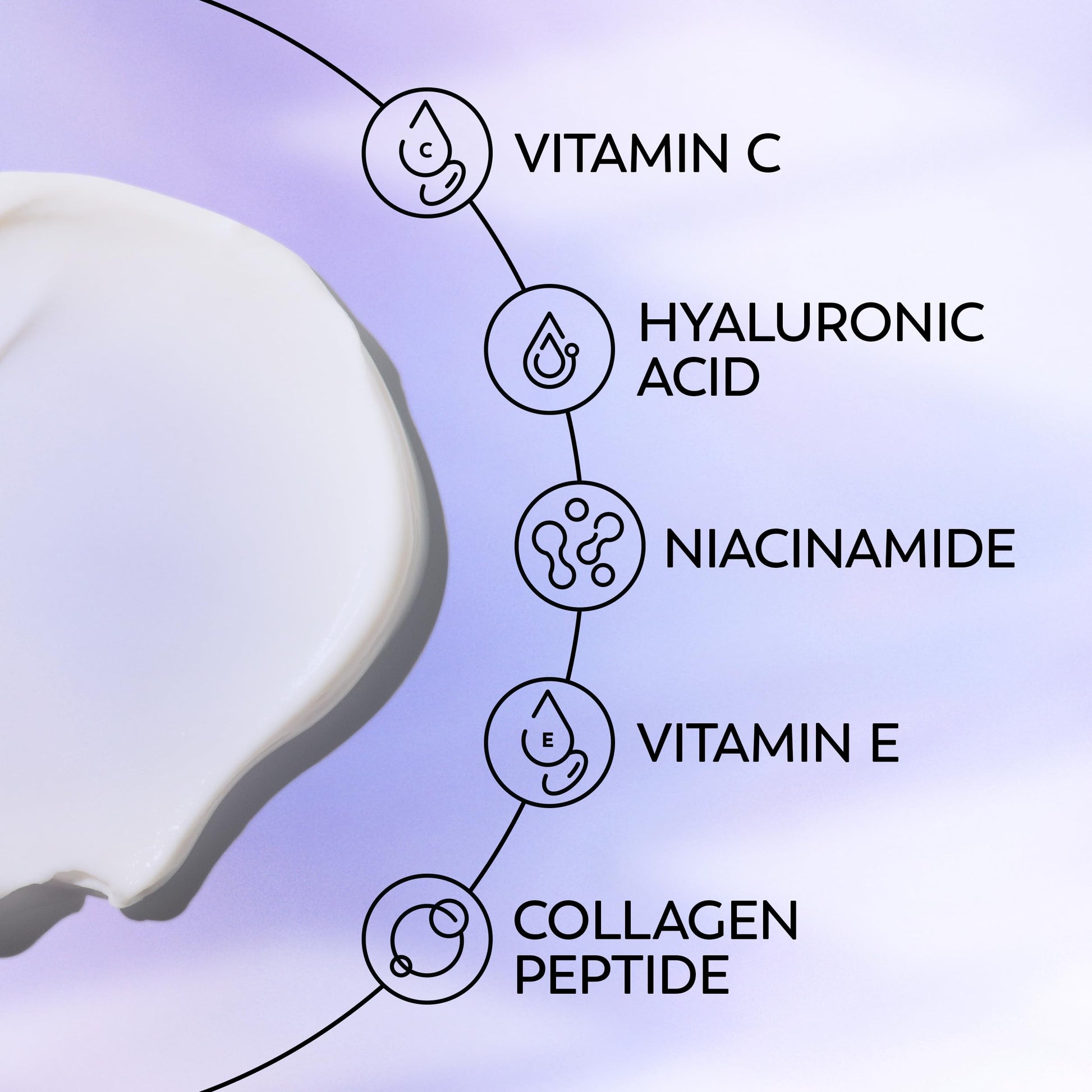 Olay Super Cream with Sunscreen SPF 30, Ultra Lightweight Face Moisturizer with Vitamin C, Hyaluronic Acid, Niacinamide, Vitamin E, and Collagen Peptide that hydrates, smooths, brightens, firms, and protects with SPF, 50 mL - Available at All In One Marketplace Canada