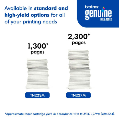 Brother Original TN227M High-Yield Magenta Toner Cartridge, Higher Yield for Value, Toner Replacement cartridges, Toner for Brother Laser Printers HL-L3210CW, MFC-L3710CW, MFC-L3750CDW, and More 🍁 All In One Marketplace Canada