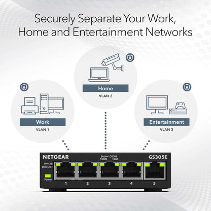NETGEAR GS305E 5-Port Gigabit Ethernet Ethernet Switch (10/100/1000) Manageable for Simple and Affordable Connectivity for Small Business and Home Office