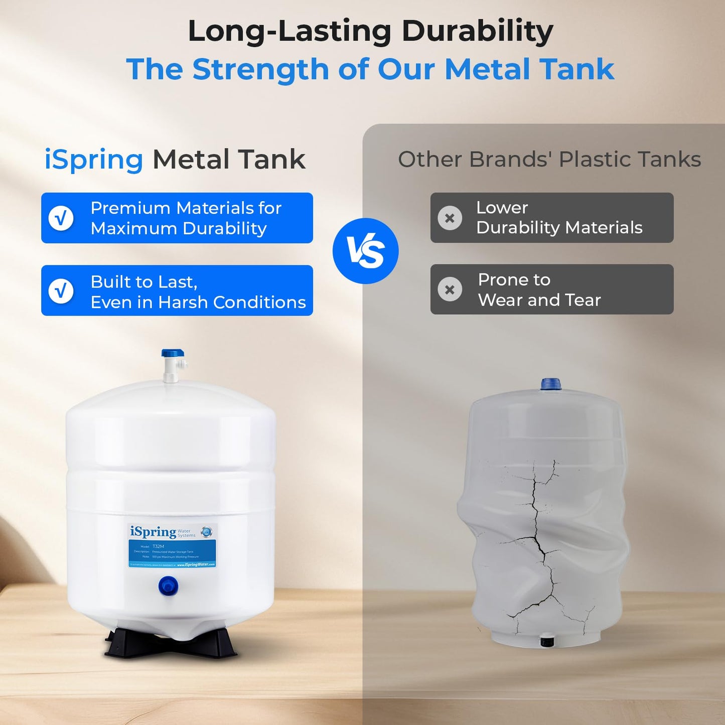 iSpring T32M Pressurized Water Storage Tank with Ball Valve for Reverse Osmosis RO Systems, 4 Gallon, 1/4" Tank Valve Included, White 🍁 All In One Marketplace Canada