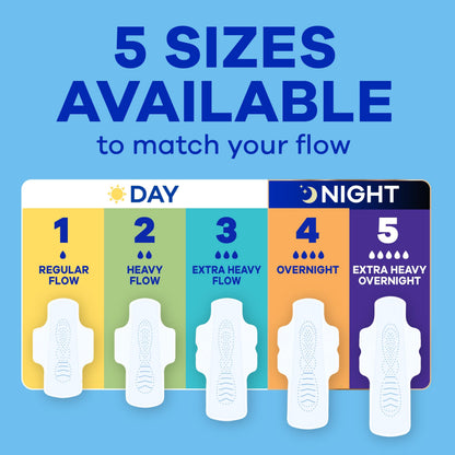 Always Infinity FlexFoam Pads for Women, Size 1, Regular Pad with Wings, Unscented, 108 Count