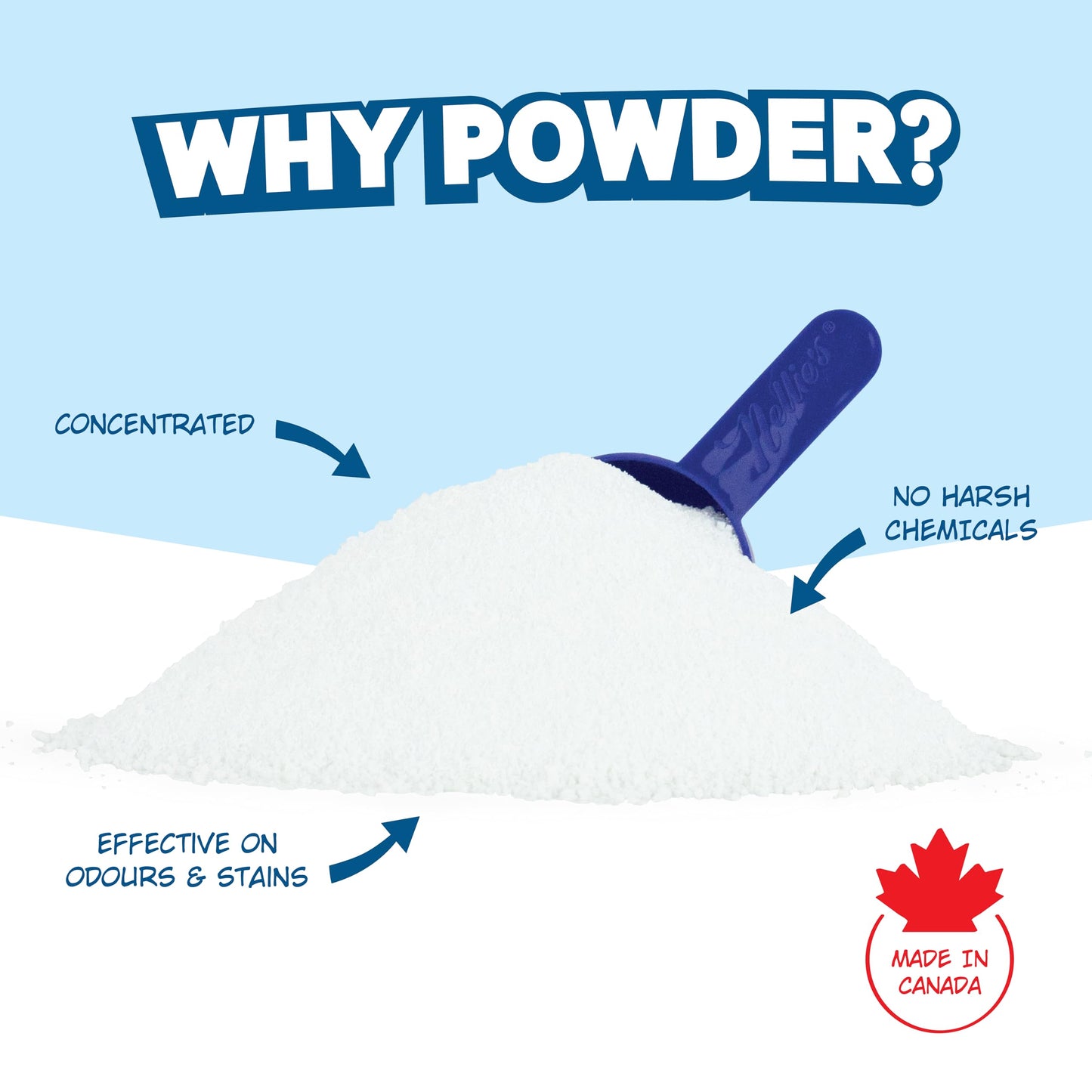 Nellie's Laundry Soda | Fragrance-Free Powder Laundry Detergent | 200 Loads - Available at All In One Marketplace Canada