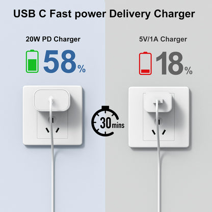 Susnwere iPhone 17 15 16 Charger 10Ft with 20W USB C Charger Block,3-Pack 20W Fast Wall Charger for iPhone 17 Pro Max/iPhone 16/16 Plus/16 Pro/16 Pro Max/15 Plus/15 Pro Max,3Pack Extra Long 10ft Cable - Available at All In One Marketplace Canada