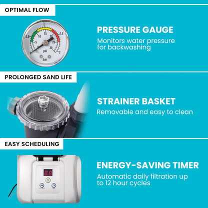 INTEX Krystal Clear 3,000 GPH Sand Filter Pump for Above Ground Pools