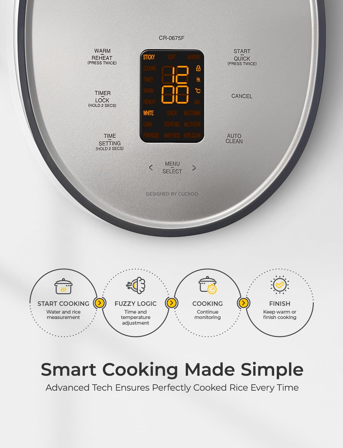 CUCKOO Rice Cooker 6 Cup Uncooked / 12 Cup Cooked, Modern Fuzzy Logic Rice Cooker Small with Delay Timer & Keep Warm Setting, Versatile Food Steamer for Cooking, Non-Stick Inner Pot, Gray (CR-0675FG) CUCKOO