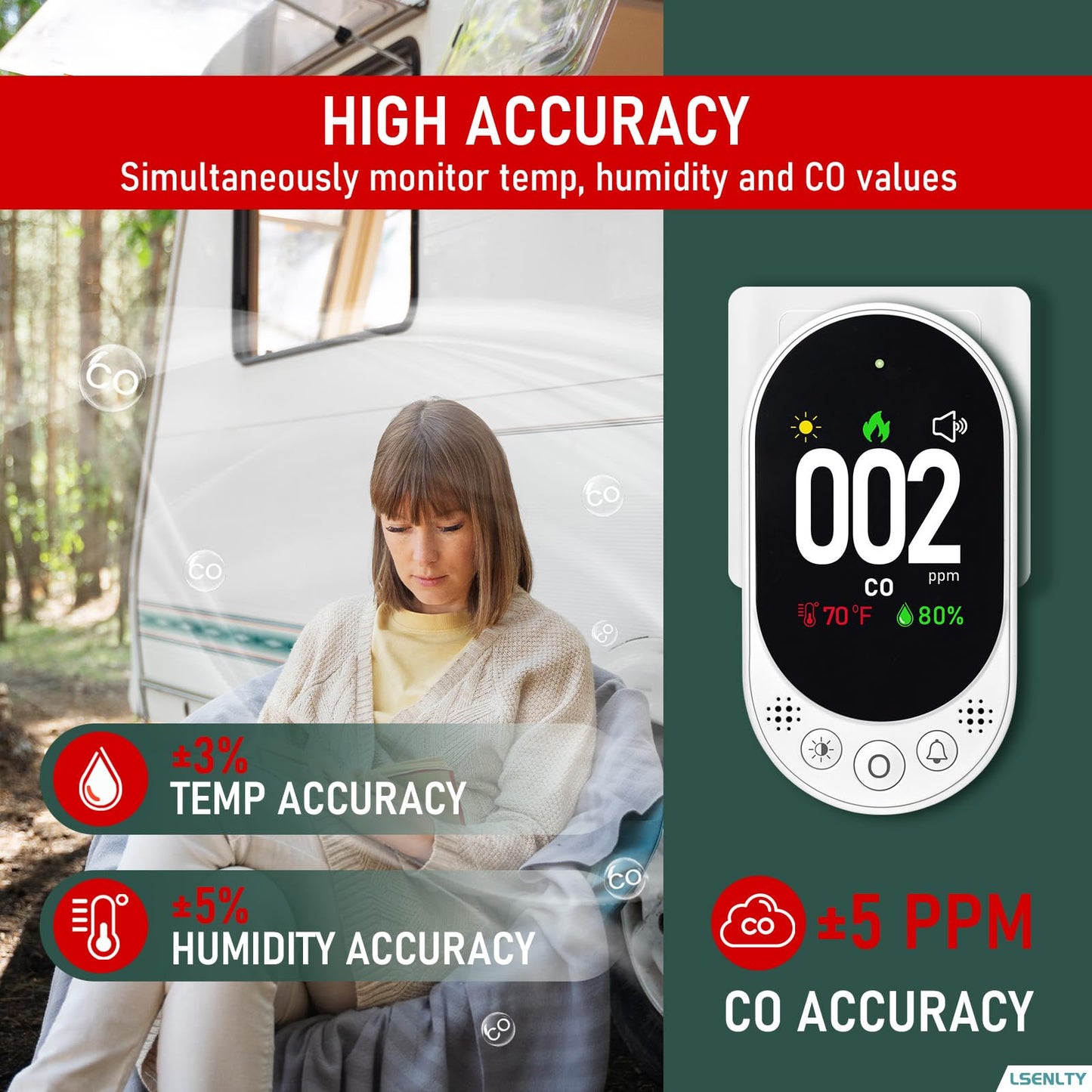 LSENLTY Carbon Monoxide Detector Plug in, Portable CO Monitor for Travel, Air Quality Detector Check CO, Temp and Humidity, HD Screen&Indicator, Visual&Audible Alert for Camping Travel