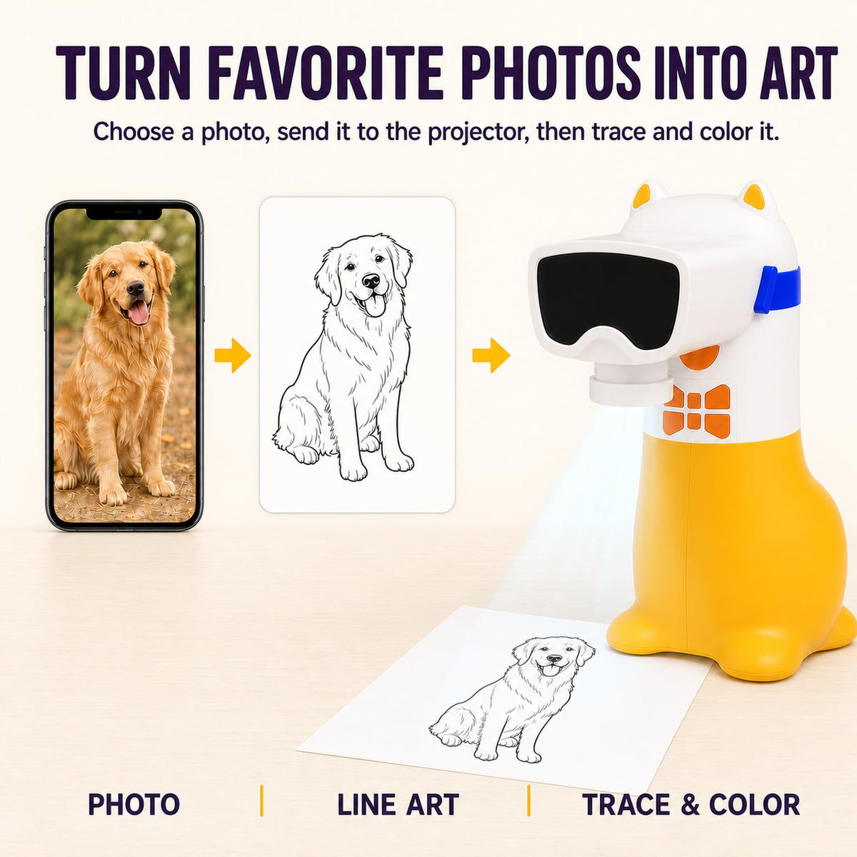 Yoturetoys AI Drawing Projector for Kids, Birthday Gift Toy, Ages 5-12 🍁 All In One Marketplace Canada