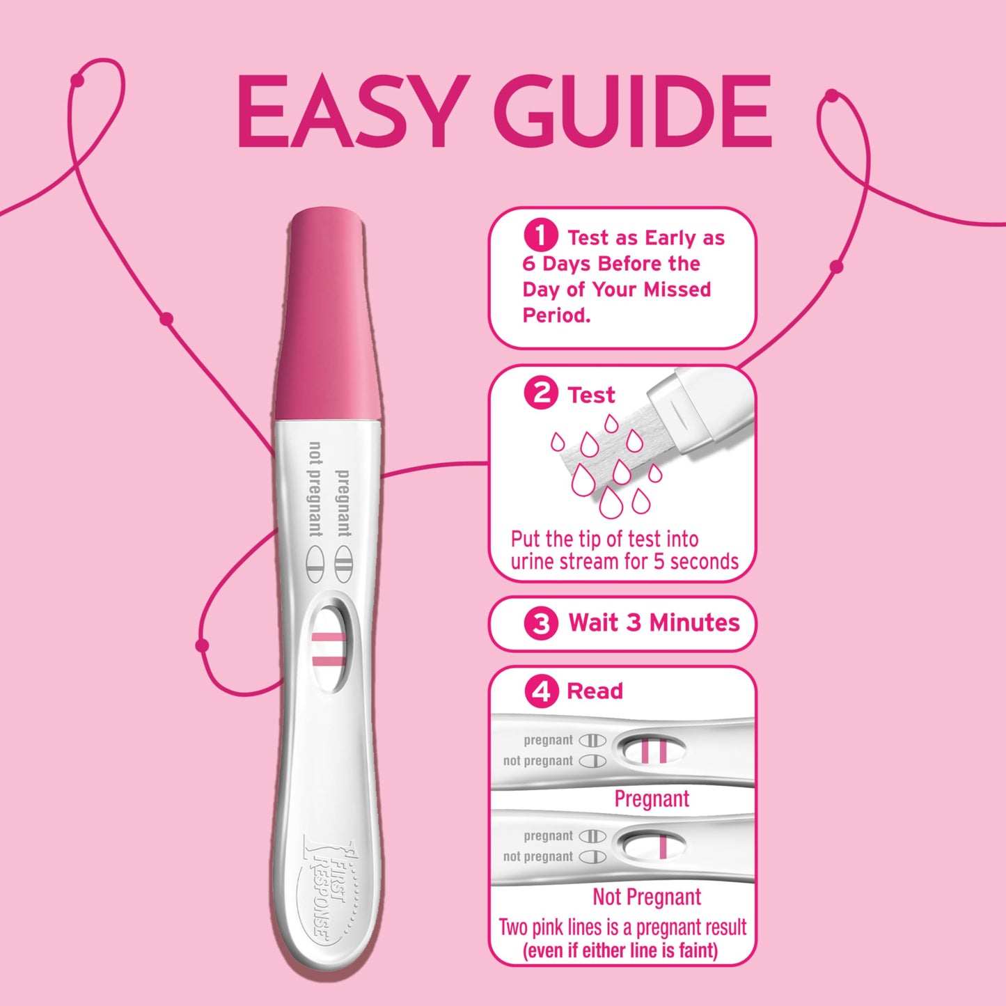 First Response Early Result - Pregnancy Test Kit - Detect Pregnancy 6 Days Sooner Than Your Missed Period - Over 99% Accurate - Analog (4 Count) 🍁 All In One Marketplace Canada