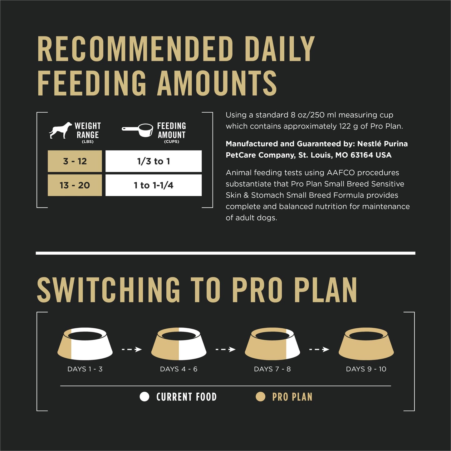 Purina Pro Plan Sensitive Skin & Stomach Small Breed Dry Dog Food, Salmon - 1.81 kg Bag 🍁 All In One Marketplace Canada