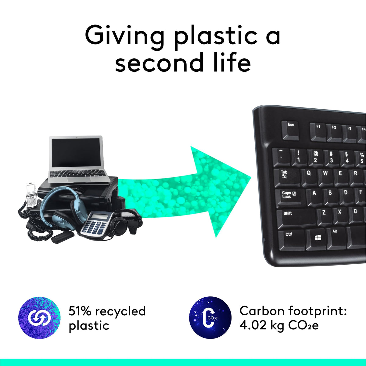 Logitech K120 Full Size Wired Keyboard USB Plug-and-Play Windows - Black