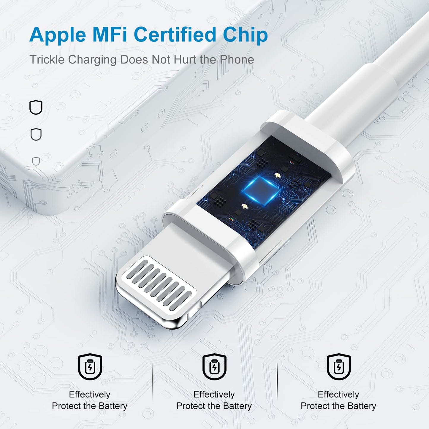 2Pack Apple Certified iPhone Charger Fast Charging, PD USB C Wall Charger Block with Type C to Lightning Cable 6ft Compatible with iPhone 14/14 Plus/13 Pro Max/12/12 Pro/11/iPad - Available at All In One Marketplace Canada