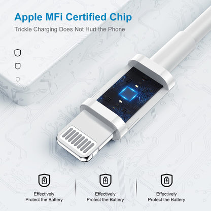 2Pack Apple Certified iPhone Charger Fast Charging, PD USB C Wall Charger Block with Type C to Lightning Cable 6ft Compatible with iPhone 14/14 Plus/13 Pro Max/12/12 Pro/11/iPad - Available at All In One Marketplace Canada