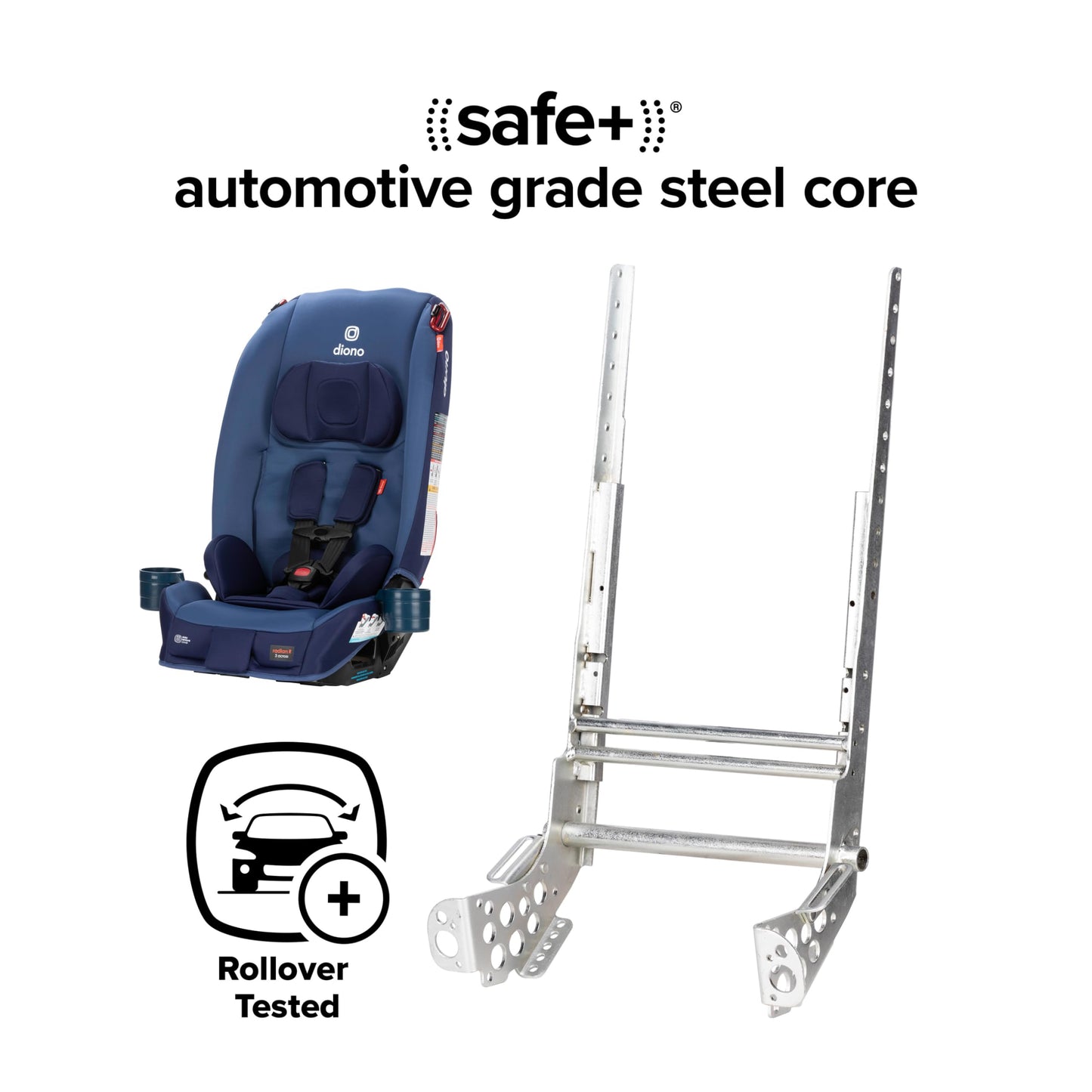 Diono Radian 3R, All-in-One Convertible Car Seat, Rear and Forward Facing, 10 Years 1 Car Seat, Slim Fit 3 Across, Blue Surge 🍁 All In One Marketplace Canada