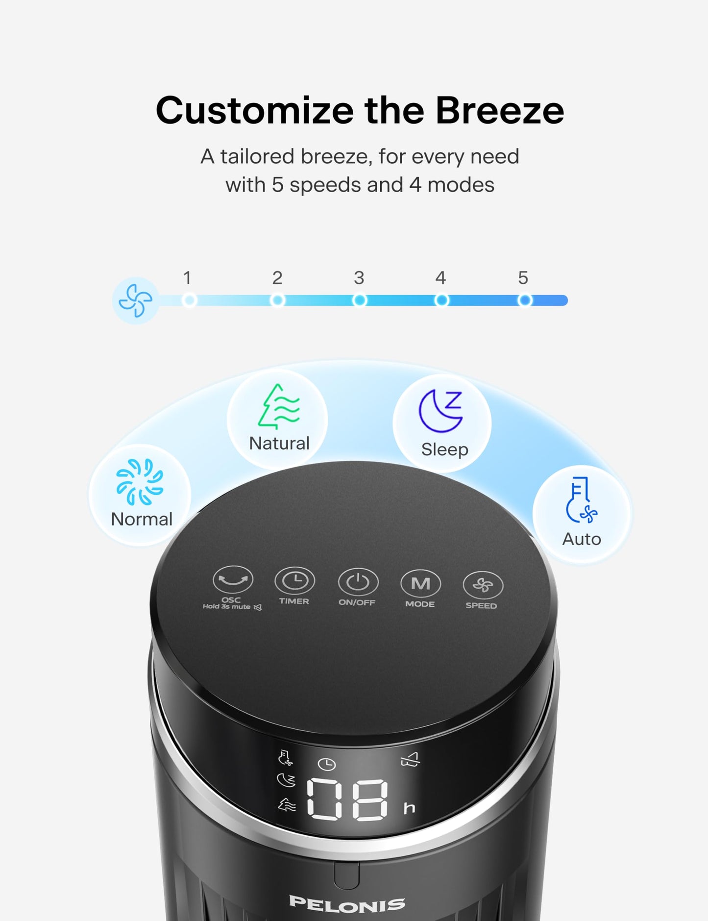 Pelonis 42 inch Tower Fan for Bedroom, 5 Speeds, 4Modes with 28ft/s Standing Fan, 90° Oscillating Fans for Indoors, 15H & 23dB Quiet Timer, householad fans with Remote Control 🍁 All In One Marketplace Canada